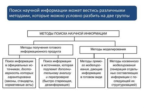 Методы поиска: приспособления и снаряжение