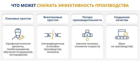 Методы предотвращения непредвиденных поломок в автомобиле