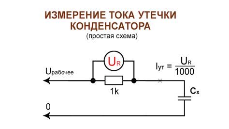 Методы проверки целостности и работоспособности предохранителя