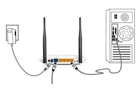 Методы раскрытия доступа к беспроводной сети на устройствах Tp link