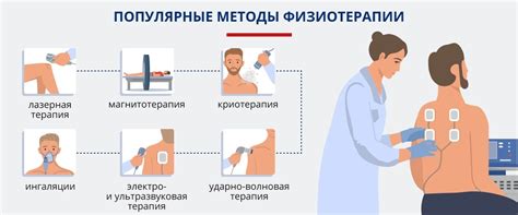 Методы распознавания полярности соединений