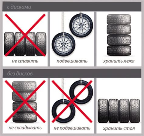 Методы сохранения шин в летнее время