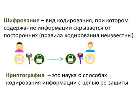 Методы шифрования информации во время процесса печати