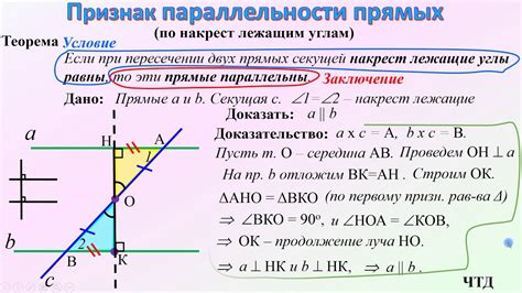 Метод векторов для определения параллельности прямых