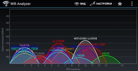 Метод второй: с помощью приложения Wi-Fi Analyzer