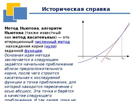 Метод нахождения корня функции