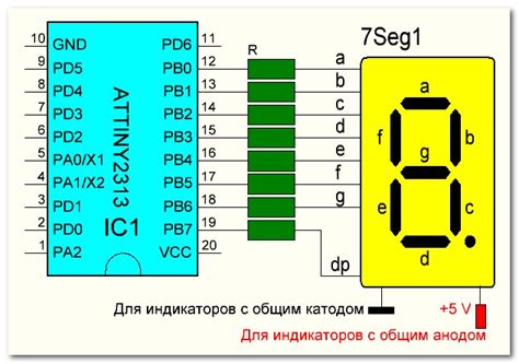 Метод с контролем освещенности светодиодного индикатора