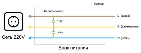 Метод 2: Поиск на корпусе компьютера