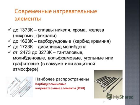 Метод 2: Процесс получения сплава на основе никеля и хрома