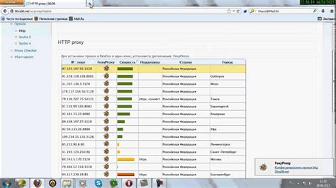 Метод 3: Смена IP-адреса с помощью прокси-серверов