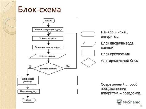 Метод 4: Поиск сервисов онлайн для определения информации о двигателе