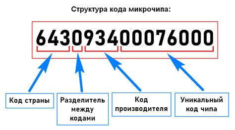 Метод 5: Использование сервисных буклетов для определения идентификационного кода двигателя