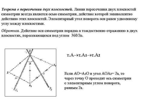 Метод 5: Использование теоремы о симметрии отрезка