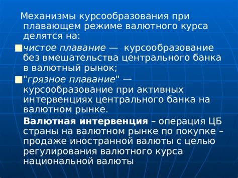 Механизмы вмешательства Центрального Банка на валютной площадке