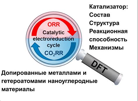 Механизмы образования углекислого газа при акте дыхания