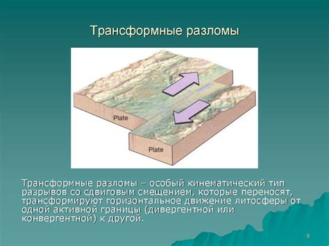 Механизмы происхождения разрывов между пластинами литосферы