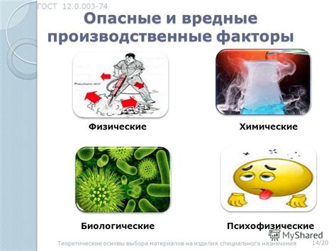 Механизм воздействия специального изделия на снижение веса