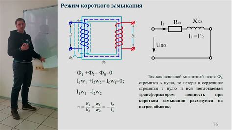 Механизм возникновения электрического короткого замыкания