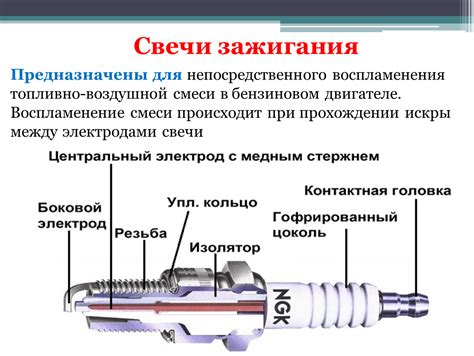 Механизм подачи электрического импульса на свечи зажигания в бензиновом двигателе Альфа