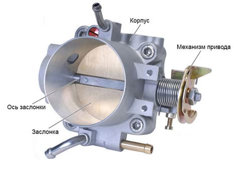 Механизм работы дроссельной заслонки: принцип действия и функции