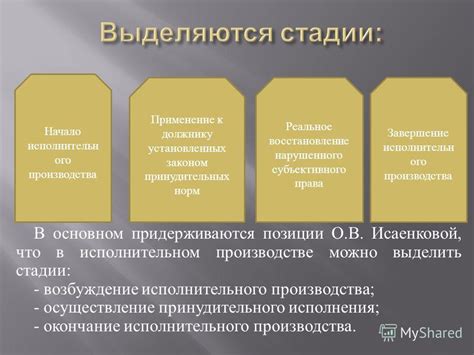 Механизм работы и основные этапы взаимозачета в процессе исполнительного производства