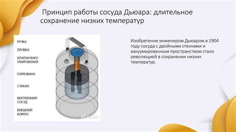 Механизм работы сосуда дьюара: сохранение холода и уменьшение выпаривания