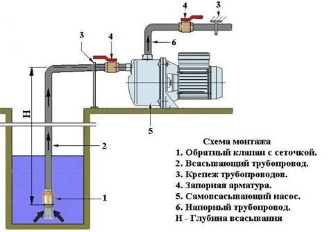 Механизм работы уникального насоса-качалки