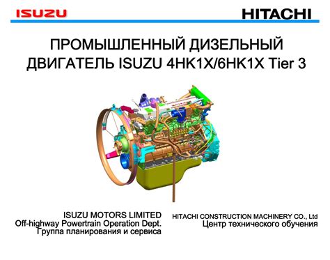 Механический двигатель Isuzu 4НК1: особенности и применение