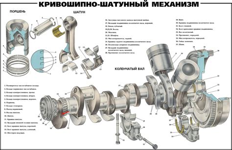 Мехатроник: ключевые элементы и принцип работы