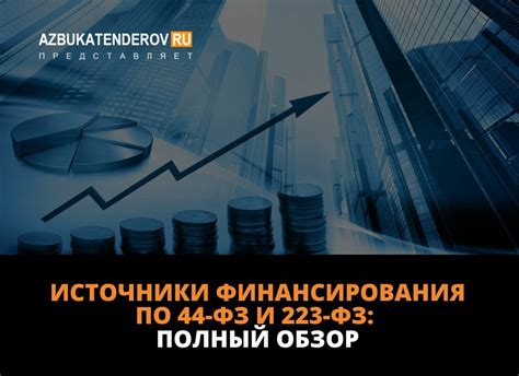 Микрокредитные учреждения: источники финансирования для малого бизнеса и населения