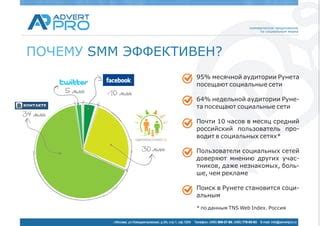 Микротаргетинг: улучшение точности и результативности в рекламе социальных сетей