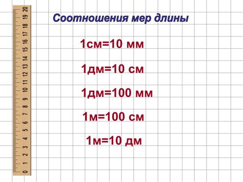 Миллиметр (мм): объяснение и особенности