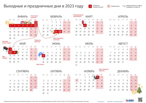 Мировой опыт внедрения сокращенной рабочей недели на длительные рабочие дни