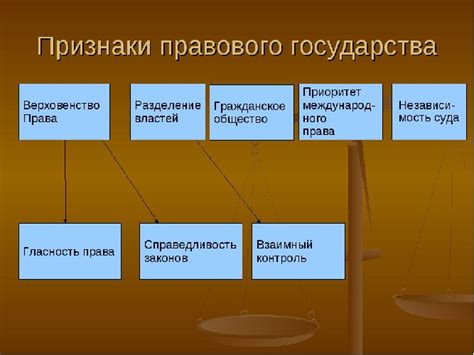 Мистические фигуры силы и справедливости