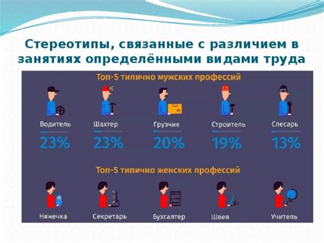 Миты и стереотипы, связанные с фамилиями и национальностью