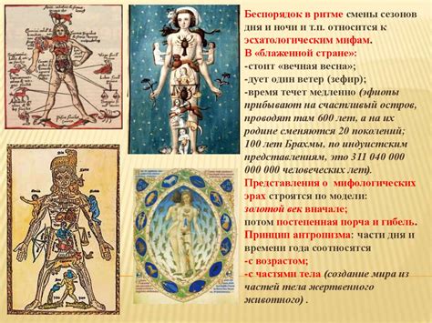 Мифологические представления и символическое значение ковра-самолета: интерпретации и смысл