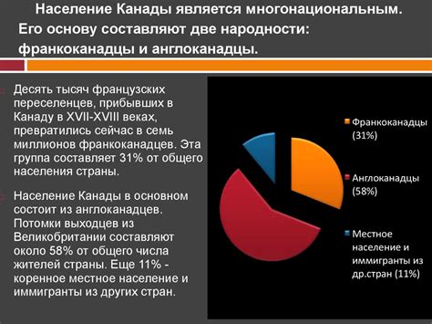 Многонациональное население в глобальной столице