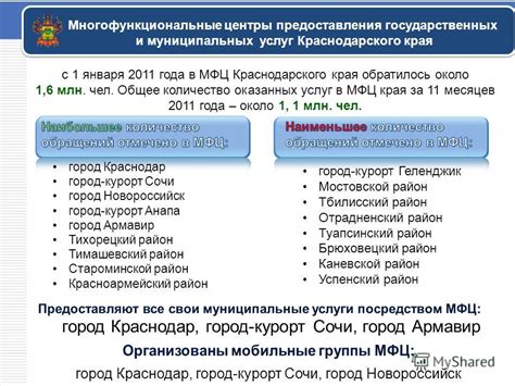 Многофункциональные центры предоставления государственных и муниципальных услуг (МФЦ)