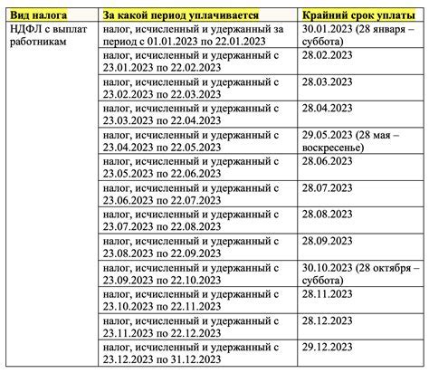 Многофункциональный центр: удобное место для подачи документов