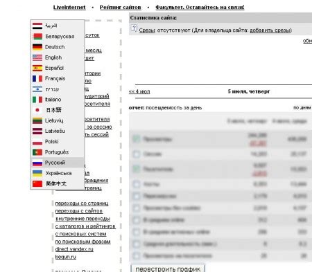 Многоязычность и удобство в использовании