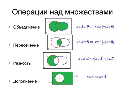 Множество вариантов и возможностей для выбора