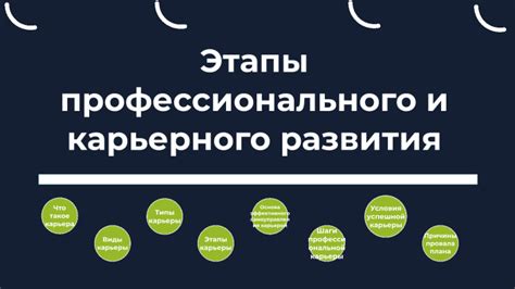 Множество возможностей для профессионального развития и перспективы карьерного роста