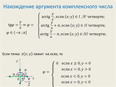 Модуль и аргумент комплексного числа и их взаимосвязь