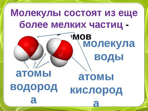 Молекула: основные понятия и обозначение