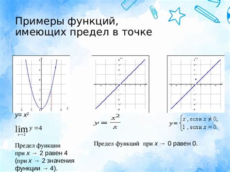 Монотонность функций и предел при x→∞