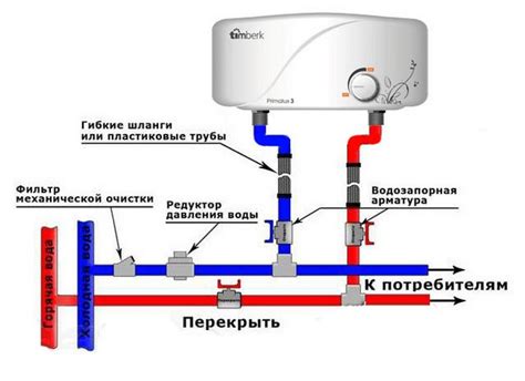 Монтаж и подключение водонагревателя на пол: задачи и сложности