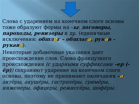 Морфологический анализ слов с ударением на конечном слоге