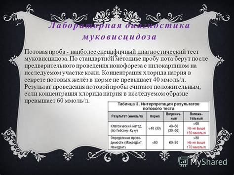 Московские учреждения для проведения исследования на выявление муковисцидоза по потовой пробе