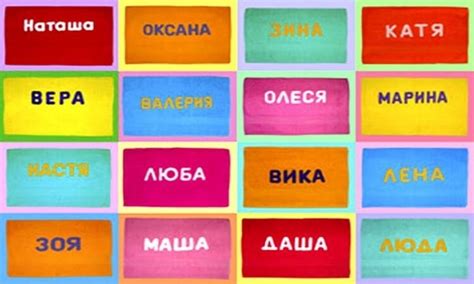 Мужское имя как отражение индивидуальности и характера во сновидениях