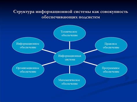 НЗБИ в страховании: понятие и примеры